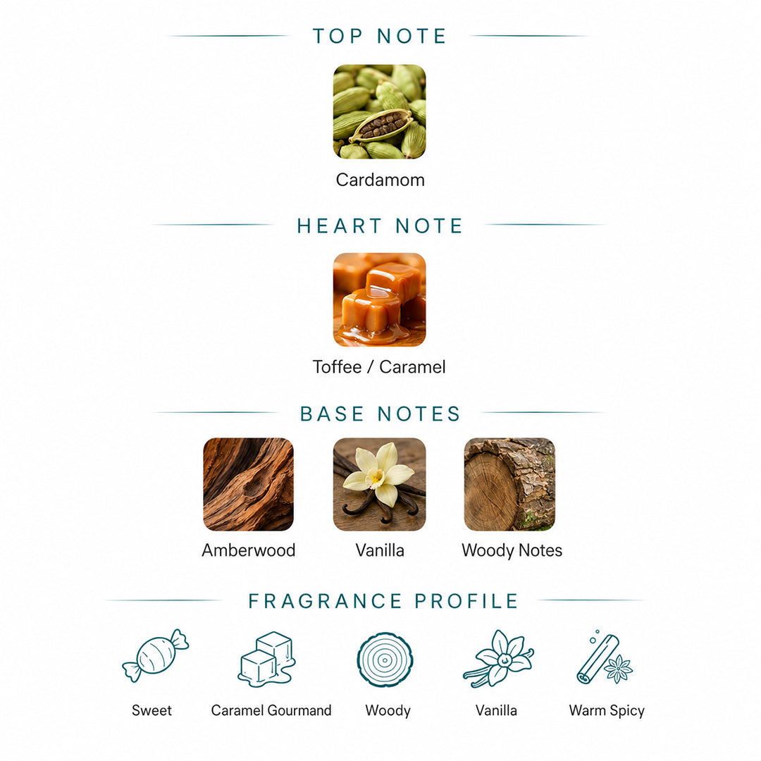 Al Safa - 50 ML fragrance notes
